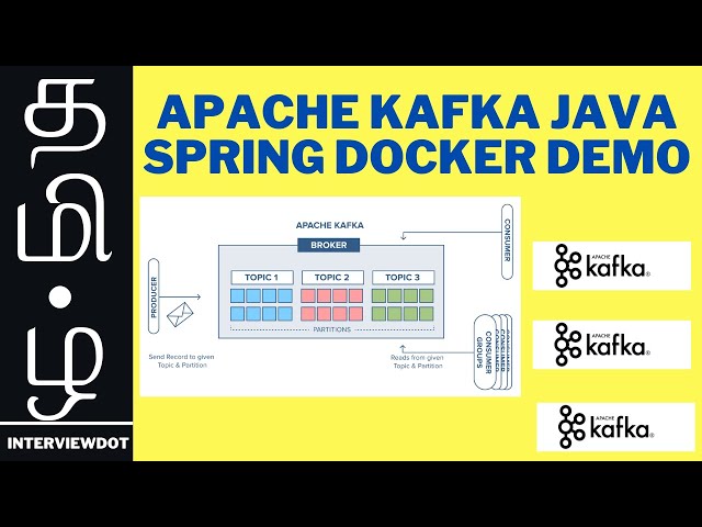 தமிழ் |APACHE KAFKA JAVA SPRING PRODUCER CONSUMER APPLICATION DOCKER COMPOSE DEMO | INTERVIEWDOT