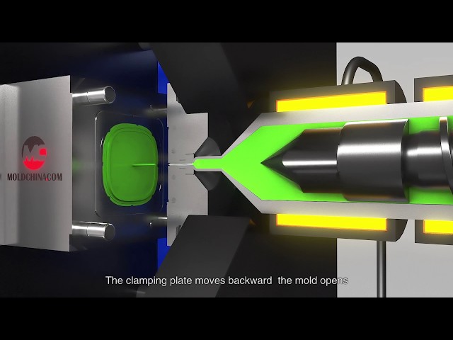 Plastic Injection Molding