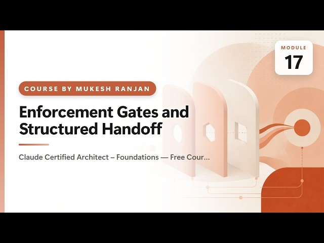 17. Enforcement Gates and Structured Handoff — Claude Certified Architect – Foundations — Free Co…