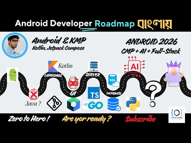 Android Developer Roadmap 2026: মোবাইল অ্যাপ ডেভেলপার হওয়ার গাইডলাইন | Kotlin + Jetpack Compose + AI