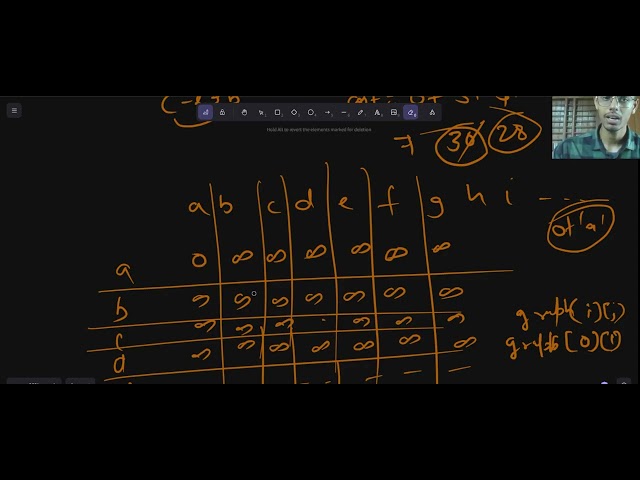 Minimum Cost To Convert String i  || LeetCode || In Hindi