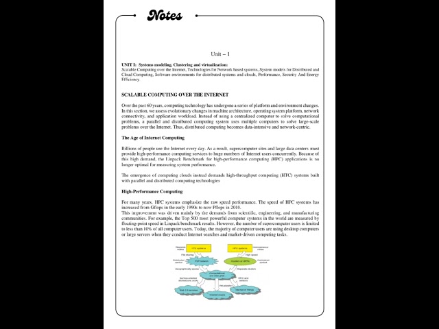 Cloud computing Unit -1 topic:1