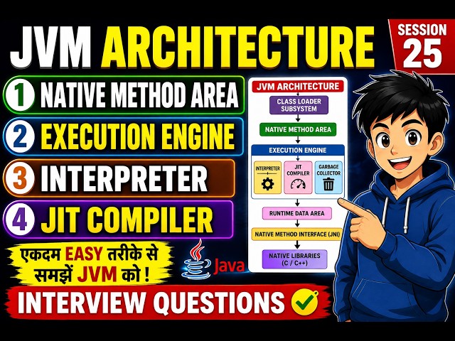 25. JVM Architecture Session 25 | Native Method Area | Execution Engine | Interpreter | JIT Compiler