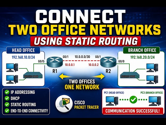How to Connect Two Office Networks Using Static Routing in Cisco Packet Tracer