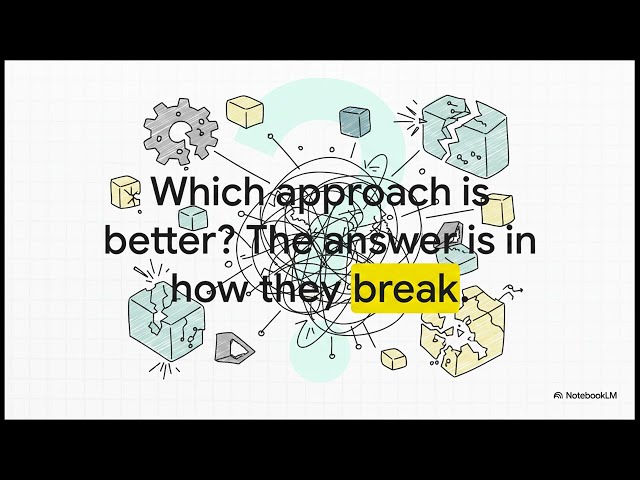 Curated Context Engineering vs LLM Wiki: Which Agent Memory Architecture Should You Use?