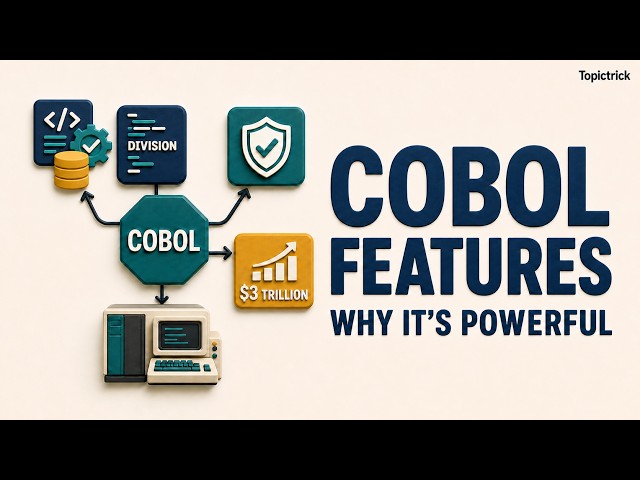 COBOL Features Explained: What Makes It Powerful
