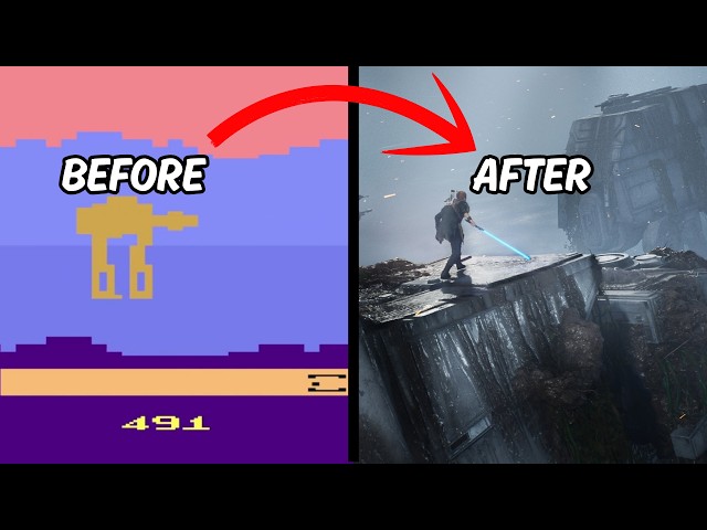 Evolution of Star Wars Games (1982-2023)