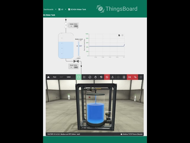 ThingsBoard SCADA: Controlling an Industrial System via Modbus!  #iot #thingsboard #scadasystem
