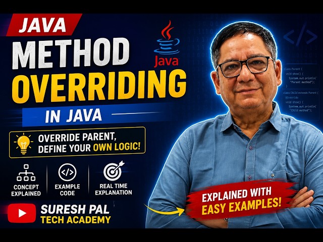 Java Method Overriding: Master This for Your Next Interview (And Stop Making These Mistakes!)