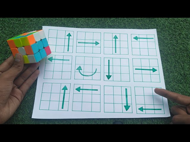 3x3 Rubik’s Cube Solve in 1 Minute | Easy Beginner Method (Step by Step)