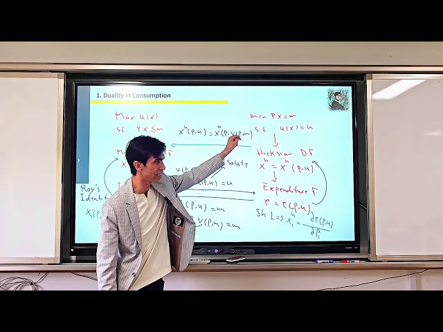 (M1C4) Consumer Theory: Duality between Utility Maximization and Expenditure Minimization