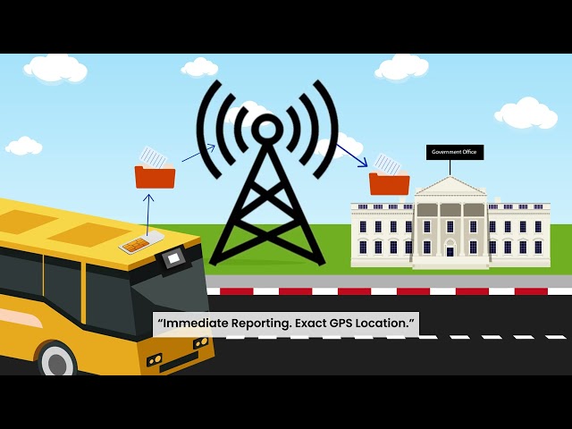 :Smart Pothole Detection System | AI + LiDAR for Safer Roads