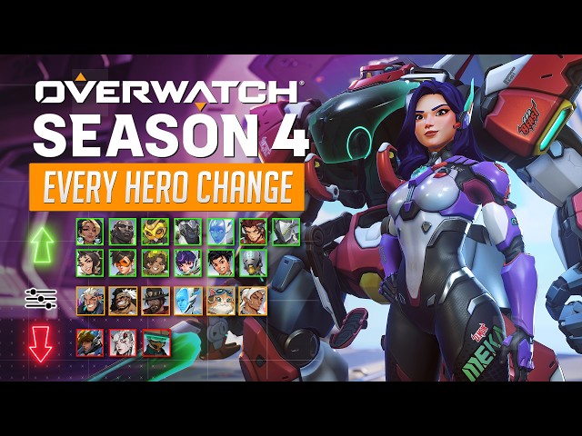 Overwatch - EVERY NEW CHANGE for Season 4: Heroes of Busan