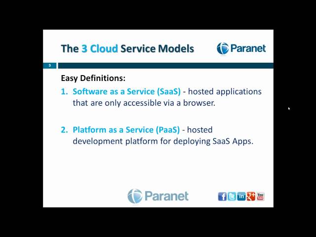 The Three Types of Cloud Computing Service Models