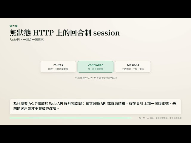 把撲克機器人搬上線：6 個工程課｜generator、REST、隱藏狀態遮罩、容器、Azure 部署｜繁體中文