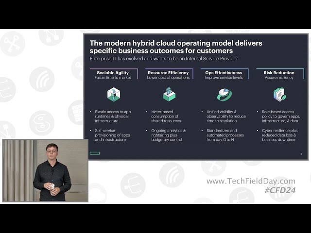 HPE’s Hybrid Cloud Strategy & Portfolio Overview
