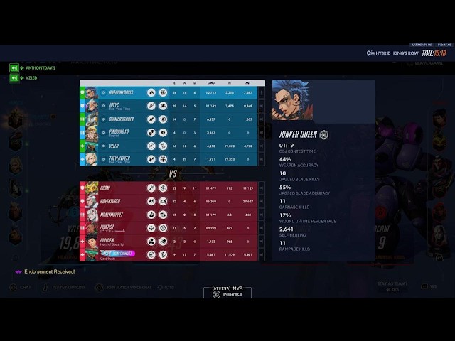 Junker Queen in Dynamic Queue on Kings Row  | Overwatch |