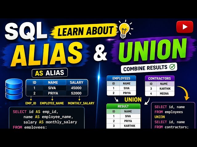 SQL Alias & UNION Explained in Tamil | Beginners Tutorial