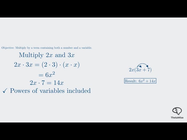 Expanding a bracket Distributive Law