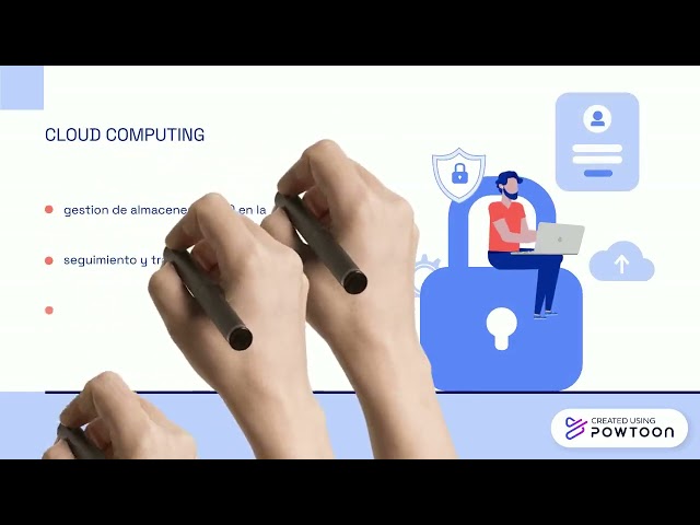 CLOUD COMPUTING