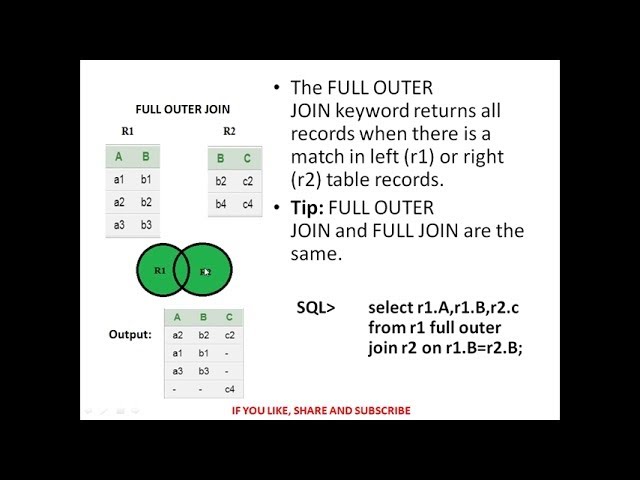 SQL joins Tutorial For Beginners | Different Join Operations