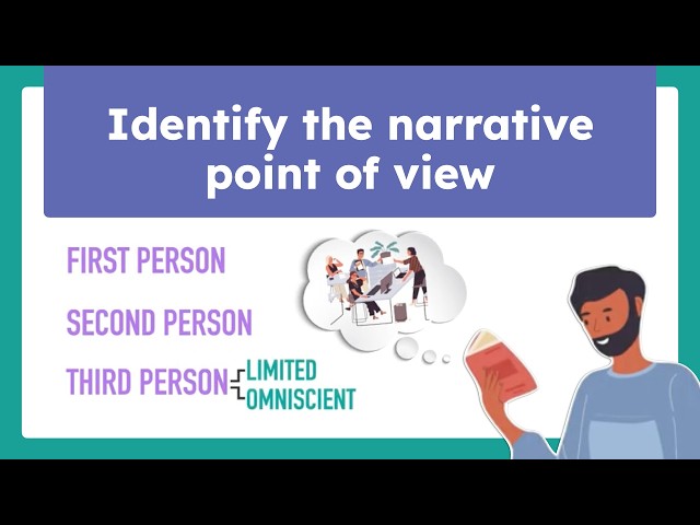 POV: You're Learning Narrative Point of View