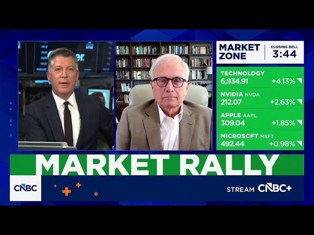 Ed Yardeni: Equity markets have fabulous earnings momentum