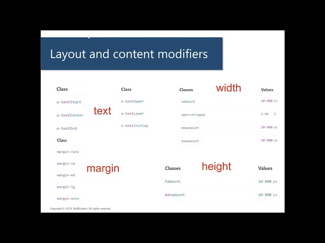 4 Newer UI Features, Oracle APEX Universal Theme Basic Principles