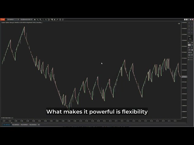 [Captain Optimus Strong] Automate Your NinjaTrader Strategy