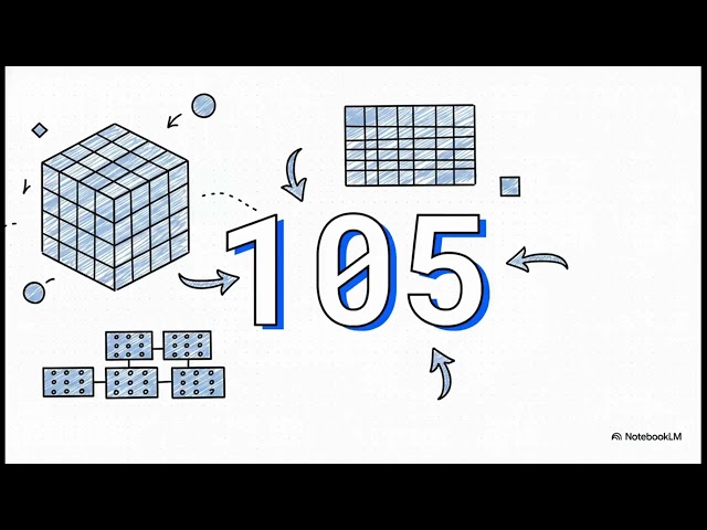 2.1 Java Arrays
