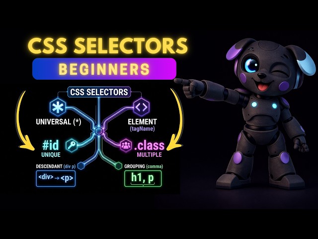 CSS Selectors Basics | Beginners Explanation