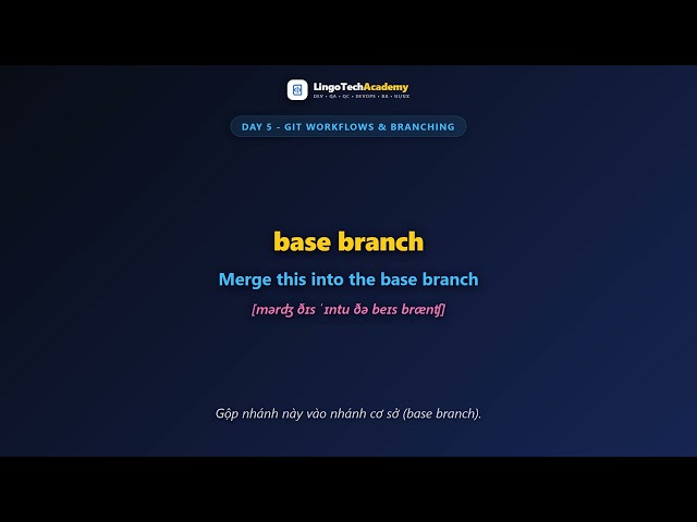 🚀 Day 5 - Git Workflows & Branching | English for Frontend Developers