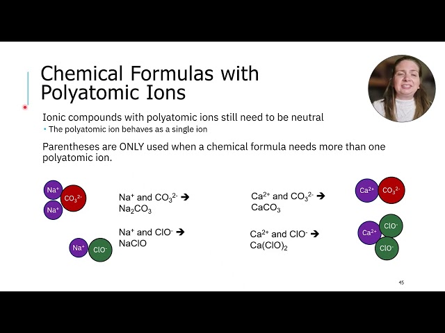 4-5 Ionic Compound Properties and Formulas