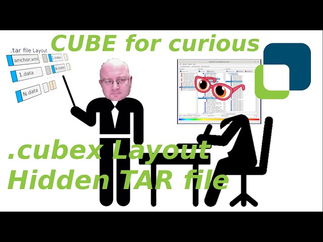 Cube for curious: .cubex Layout. Part I