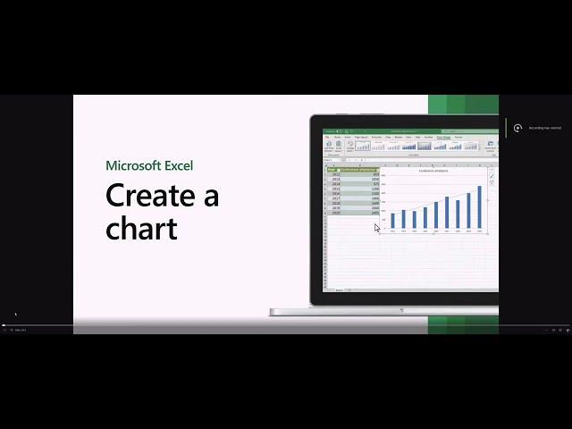 Microsoft Excel Create a chart from start to finish