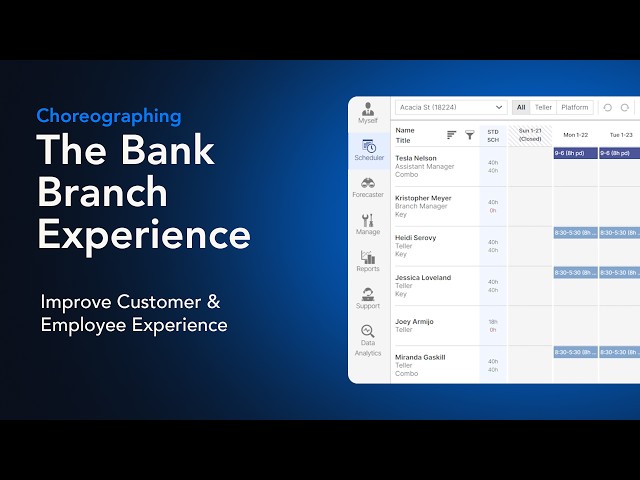 Choreographing the Bank Branch Experience