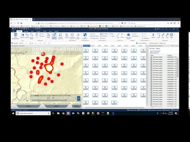 Multi-Source Intelligence Fusion with the Advanced Analytics Solution (A2S)