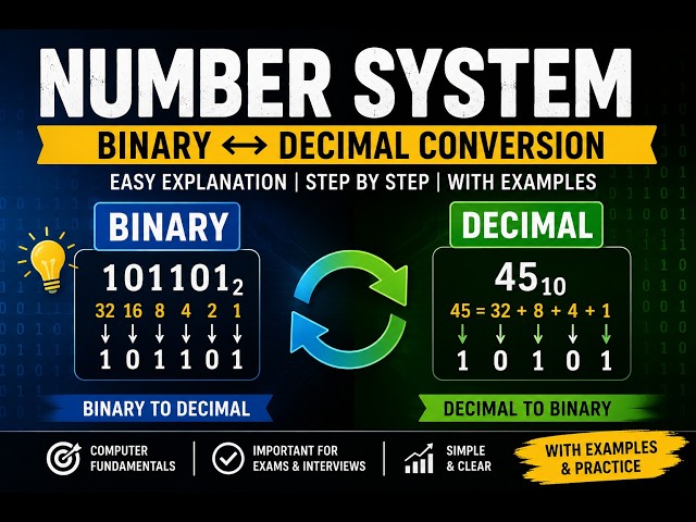 Number System | Binary to Decimal Conversion & Decimal to Binary Conversion | Easy Tutorial
