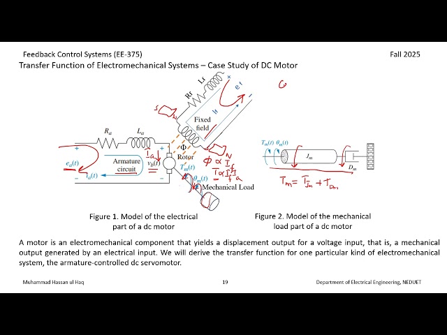 Transfer Function of DC Motor