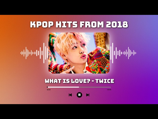 pov: you've time-travelled back to 2018 ✨️ 2h kpop playlist