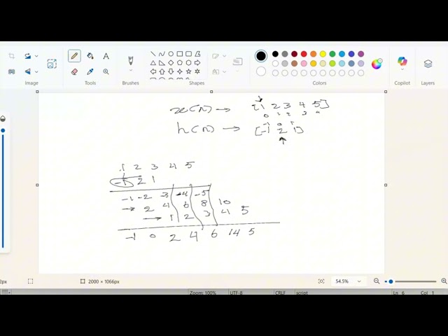 Convolution