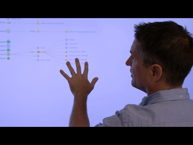 Microsoft Engineering Stories - Our DevOps Journey (2 of 4)