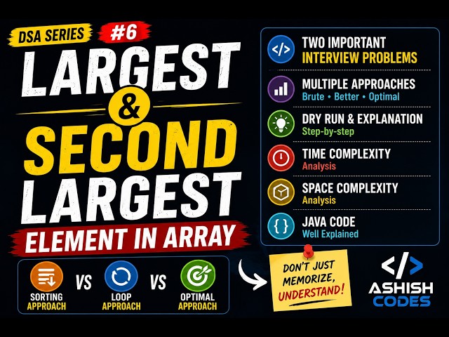 Largest & Second Largest Element in Array | Brute, Better & Optimal Approach | DSA Series #6