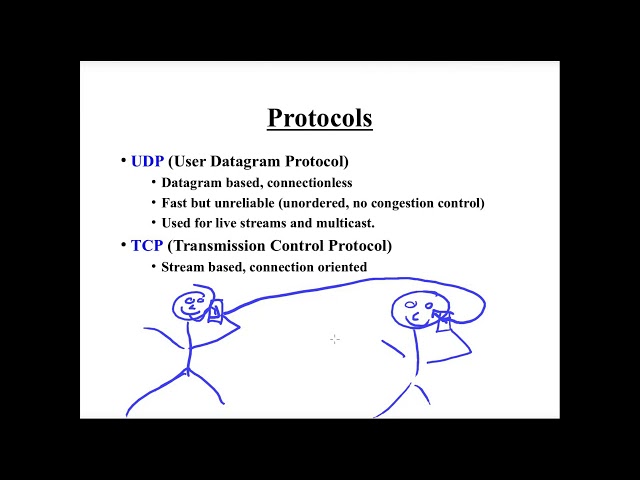 Introduction to socket communication