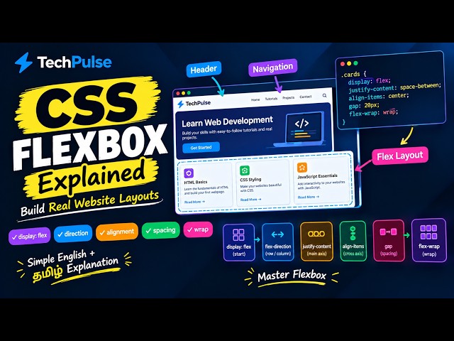 CSS Flexbox Explained 🔥 | Complete Guide with Real Website Example | English + Tamil