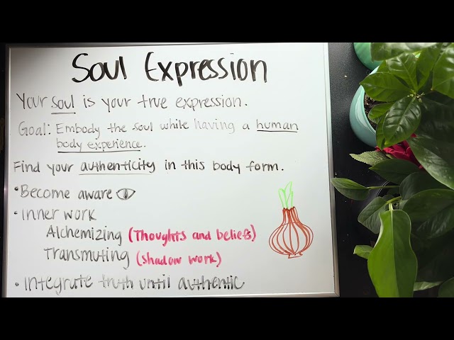 A guideline to become authentic 🪞| Soul expression 🌟| Authenticity | Spiritual journey 🌌