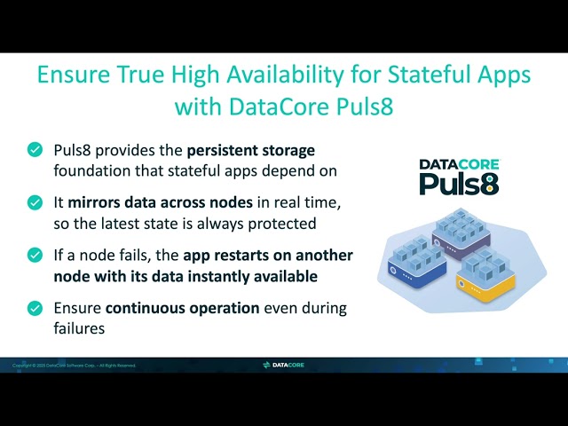 True High Availability for Stateful Kubernetes Apps with DataCore Puls8