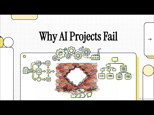 Why do most AI projects fail in enterprise organizations?