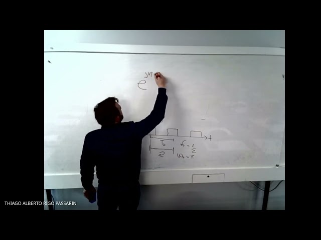 Introduction to the Fourier Series (with Python example)