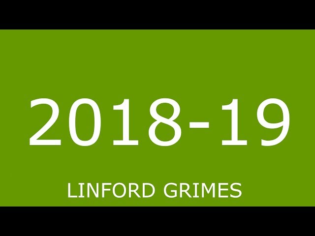 Football Ramble - UNOFFICIAL Best of 2018-19 Season Compilation